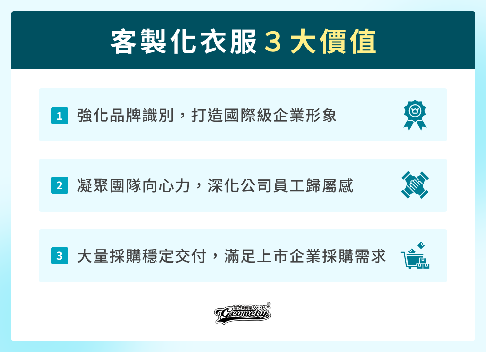 客製化衣服的價值